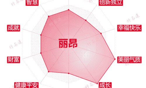 丝状角膜炎多久能好-丝状角膜炎会自愈吗专区_丝状角膜炎的症状及治疗专区_丝状角膜炎治疗效果分析网